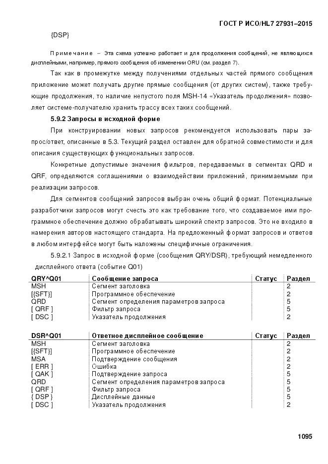 ГОСТ Р ИСО/HL 7 27931-2015, страница 1102